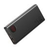 Power Bank Портативный акумулятор BASEUS 20000мАч 22.5W