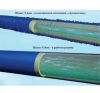 Компактный универсальный легкий Шланг садовый для полива Magic Hose 75 метров растягивающийся с распылителем, увеличивается и уменьшается автоматически, сверхпрочный и износостойкий поливочный с пулевизатором