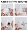 Умная поилка для домашних питомцев, Интерактивный Универсальный Портативный Автоматический Фонтан Поилка для кошек и собак на 1.5 л NPET WF050TP, Удобный USB питьевой фонтан-поилка для воды домашним любимцам