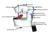 Мини швейная машинка 4 в 1 FHSM 201 Mini sewing maсhine, Портативная швейная машинка 4 в 1, Соу Виз