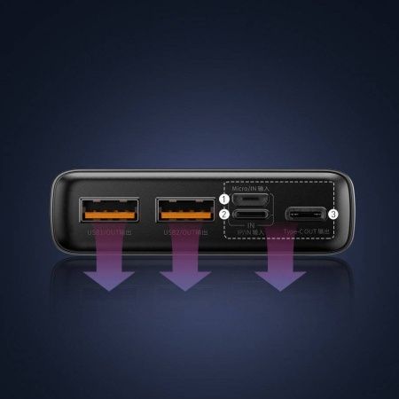 Power Bank Портативный акумулятор BASEUS 20000мАч 22.5W
