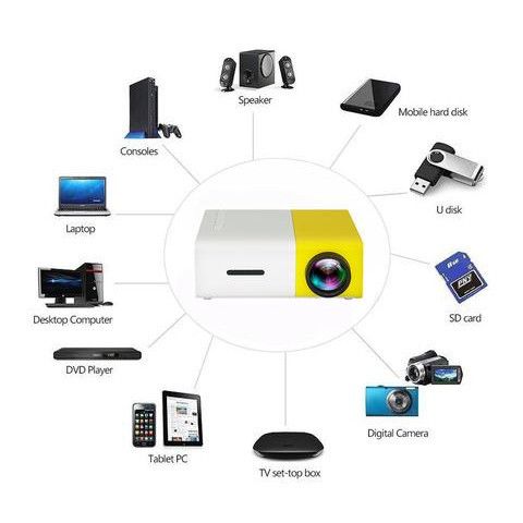 Портативный мини проектор мультимедийный с динамиком Led Projector YG300 Full HD