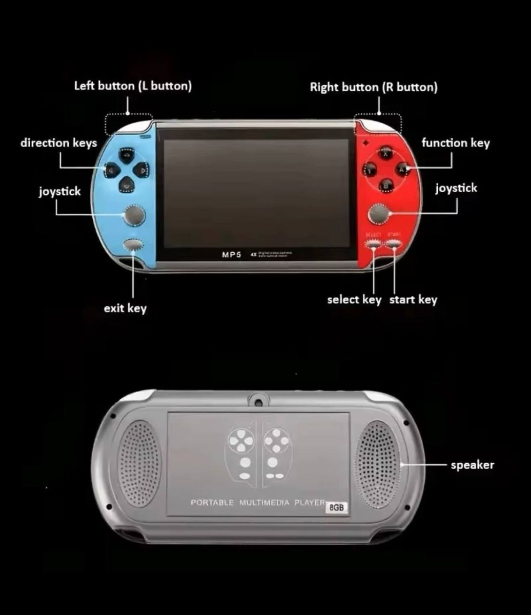 Карманная Игровая приставка - PSP X7, портативная развлекательная беспроводная ретро консоль 1000 игр, 8ГБ с поддержкой TF карты, универсальная компактная мини-приставка, HD-экран,  портативный ретро-игровой плеер, Приставка для фильмов и игр