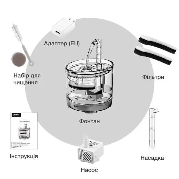 Умная поилка для домашних питомцев, Интерактивный Универсальный Портативный Автоматический Фонтан Поилка для кошек и собак на 1.5 л NPET WF050TP, Удобный USB питьевой фонтан-поилка для воды домашним любимцам