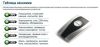 Энергосберегатель POWER SAVER B