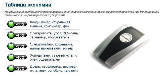 Энергосберегатель POWER SAVER B