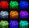 Cветодиодная лента LED с пультом 5050 RGB 2 м от USB, Фоновая RGB подсветка для телевизора, светодиодная лента от Power Bank