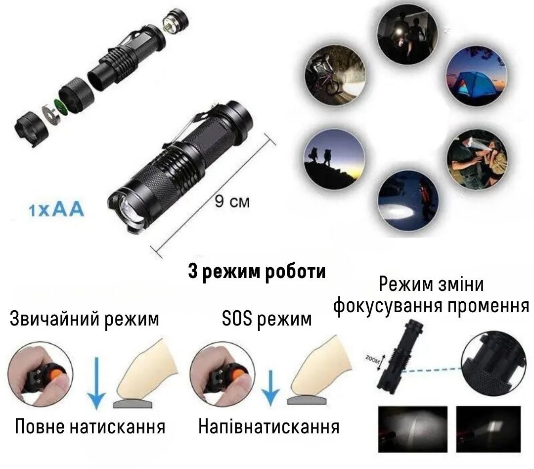 Туристический походный набор для выживания 10 в 1 в герметичном кейсе EL-2381