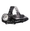 Налобный фонарь BL T20 -P90 LED Zoom аккумуляторный светодиодный мощный фонарик с фокусировкой, наклона линзы – 90°