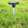 Отпугиватель кротов Solar pest reppeler
