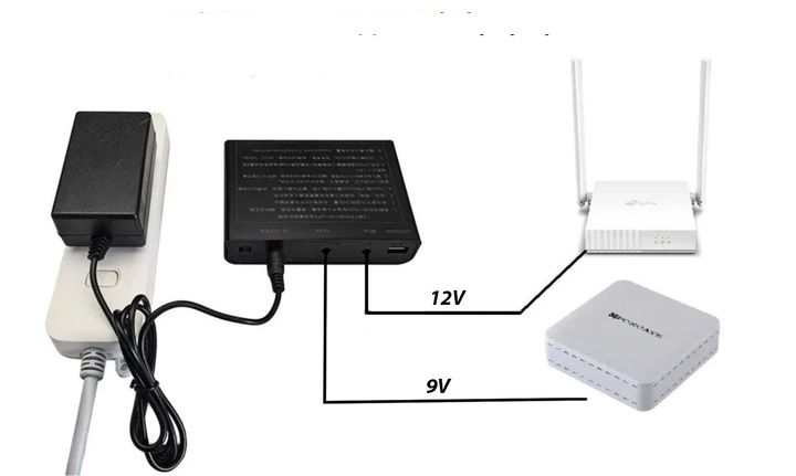 Источник бесперебойного питания Ups DU-5912 для роутера 5В/9В/12В на 6 аккумуляторов