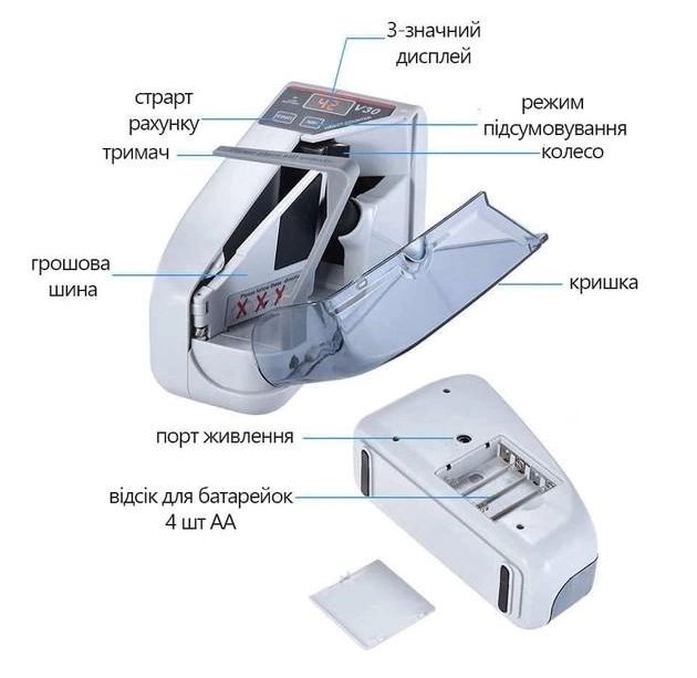 Счетная машинка V31 Professional Аппарат для пересчета денег , портативный легкий универсальный компактный счетчик купюр, работает от двух альтернативных источников питания сеть или батарейки с УФ детектором банкнот