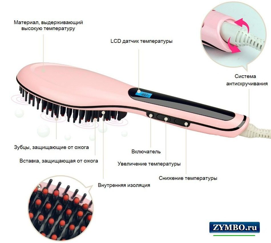 Расческа-выпрямитель Fast Hair Straightener HQT-906