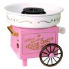Candy maker машинка для приготовления конфет и сахарной ваты